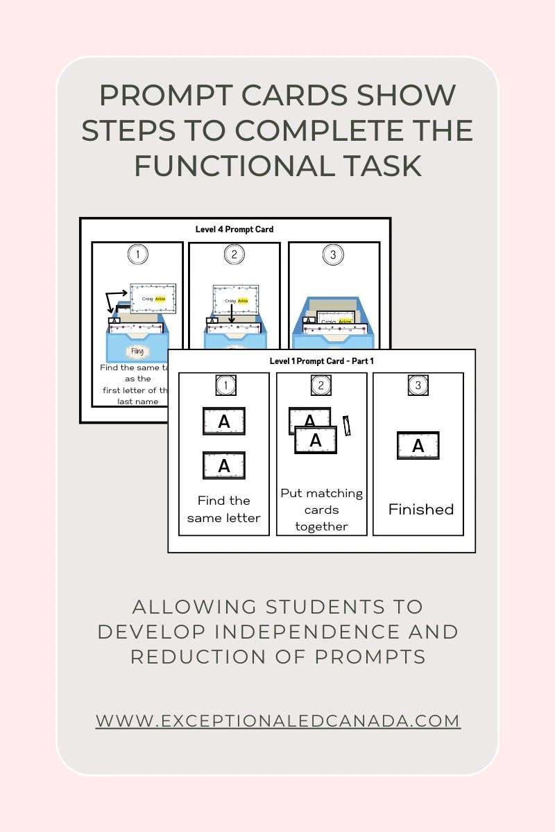 A sample of prompt cards for a functional task box demonstrating the benefit of using them to reduce verbal prompts for special education students